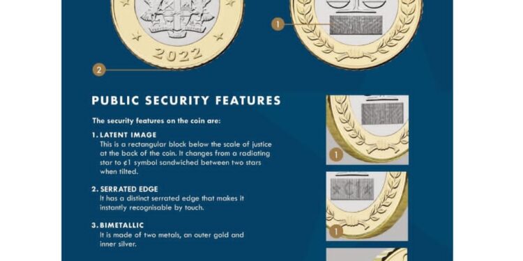 Ghana Sikakorabea Baatan asesa ¢1 sika bobaa no mu