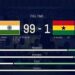 India 99-1 Ghana; Agodzi mu Ɔdomankomasɛm a ne saso bi mmbaa da!