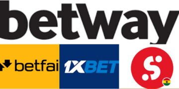 Tow a Ghana aban dze ato agodzi kyakya do; no kwan do?