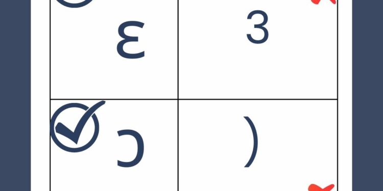 Sɛ erekyerɛw dze a, kyerɛw no yie