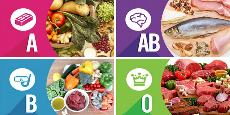 Mogya nkyekyɛmu ahodoɔ ne adidie wɔ twaka soronko bi. So, wei yɛ nokorɛ anaa?